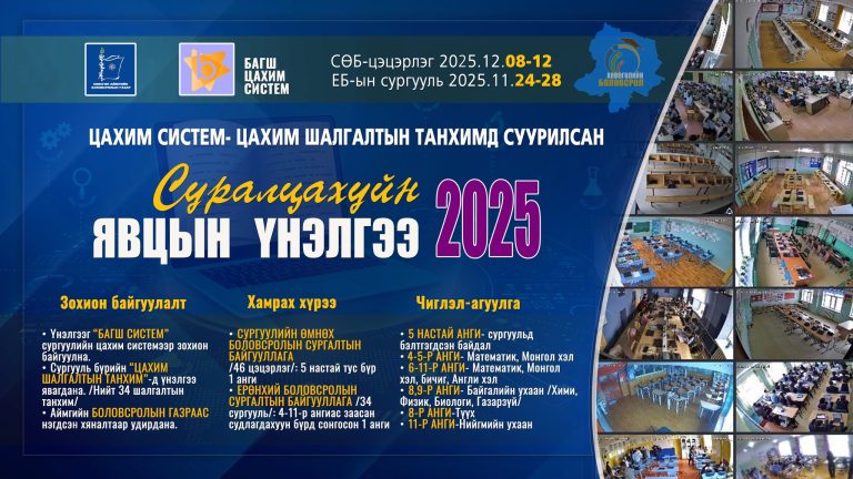 Хөвсгөл аймгийн Боловсролын газраас зохион байгуулж буй БАГШ ЦАХИМ СИСТЕМ-ЦАХИМ ШАЛГАЛТЫН ТАНХИМД СУУРИЛСАН “СУРАЛЦАХУЙН ЯВЦЫН ҮНЭЛГЭЭ-2025” МАРГААШ ЭХЭЛНЭ. ЕБ-ын 34 сургуулийн сонгосон анги нэг цаг хугацаанд үнэлэгдэх ба нэг ээлжиндээ 1020-1190 хүүхэд хамрагдана. Шалгалт хугацаа дуусахад даалгаврын гүйцэтгэлийн үр дүн /Хувь/ хүүхдэд мэдээлэгдэнэ. Тус үнэлгээгээр: